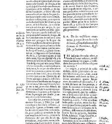 Summari, index o Epitome dels admirables y nobilissims titols de honor de Cathalunya, Rossello y Cerdanya y de les gracies, privilegis, perrogatiues, preheminencies, llibertats e immunitats gosan segons les propies y naturals lleys... -(1628) document 543980