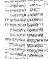 Summari, index o Epitome dels admirables y nobilissims titols de honor de Cathalunya, Rossello y Cerdanya y de les gracies, privilegis, perrogatiues, preheminencies, llibertats e immunitats gosan segons les propies y naturals lleys... -(1628) document 543981