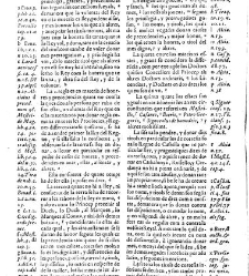 Summari, index o Epitome dels admirables y nobilissims titols de honor de Cathalunya, Rossello y Cerdanya y de les gracies, privilegis, perrogatiues, preheminencies, llibertats e immunitats gosan segons les propies y naturals lleys... -(1628) document 543996