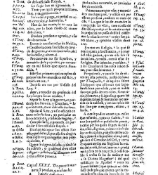 Summari, index o Epitome dels admirables y nobilissims titols de honor de Cathalunya, Rossello y Cerdanya y de les gracies, privilegis, perrogatiues, preheminencies, llibertats e immunitats gosan segons les propies y naturals lleys... -(1628) document 543999