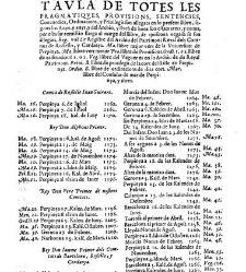 Summari, index o Epitome dels admirables y nobilissims titols de honor de Cathalunya, Rossello y Cerdanya y de les gracies, privilegis, perrogatiues, preheminencies, llibertats e immunitats gosan segons les propies y naturals lleys... -(1628) document 544001