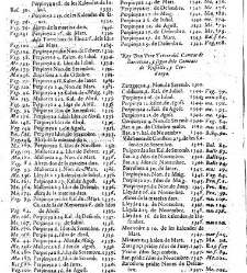 Summari, index o Epitome dels admirables y nobilissims titols de honor de Cathalunya, Rossello y Cerdanya y de les gracies, privilegis, perrogatiues, preheminencies, llibertats e immunitats gosan segons les propies y naturals lleys... -(1628) document 544004