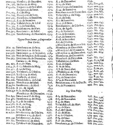 Summari, index o Epitome dels admirables y nobilissims titols de honor de Cathalunya, Rossello y Cerdanya y de les gracies, privilegis, perrogatiues, preheminencies, llibertats e immunitats gosan segons les propies y naturals lleys... -(1628) document 544012