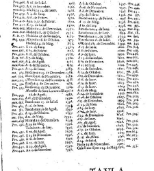 Summari, index o Epitome dels admirables y nobilissims titols de honor de Cathalunya, Rossello y Cerdanya y de les gracies, privilegis, perrogatiues, preheminencies, llibertats e immunitats gosan segons les propies y naturals lleys... -(1628) document 544013