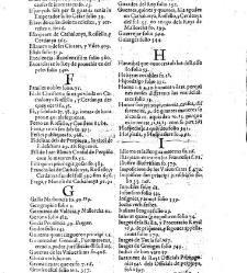 Summari, index o Epitome dels admirables y nobilissims titols de honor de Cathalunya, Rossello y Cerdanya y de les gracies, privilegis, perrogatiues, preheminencies, llibertats e immunitats gosan segons les propies y naturals lleys... -(1628) document 544017