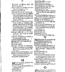 Summari, index o Epitome dels admirables y nobilissims titols de honor de Cathalunya, Rossello y Cerdanya y de les gracies, privilegis, perrogatiues, preheminencies, llibertats e immunitats gosan segons les propies y naturals lleys... -(1628) document 544018