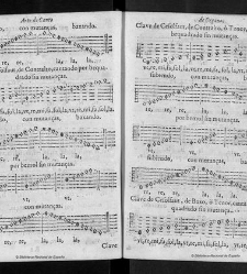 Arte de canto llano - : - con entonaciones de coro y altar, y otras cosas(1712) document 546219