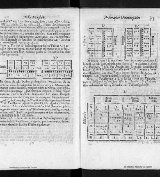 M&uacute;sica universal &oacute; principios universales de la m&uacute;sica(1717) document 546973