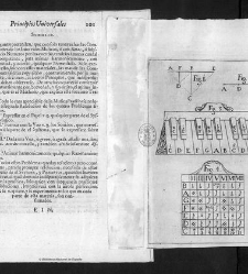 M&uacute;sica universal &oacute; principios universales de la m&uacute;sica(1717) document 546978