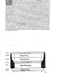Tercero y quarto libro de Architectura(1552) document 550570