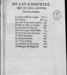 Doze comedias las mas grandiosas que asta aora han salido de los meiores, y mas insignes poetas: segunda parte ... Lisboa: Pablo Craesbeeck, a costa de Iuan Leite Pereira ..., 1647.(1647) document 551808