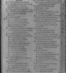 Enc. piel gofrada con hierros dorados -- Falto de port. (sustitu&iacute;da por contrahecha) y prelim. Parte II (1652)(1652) document 557435