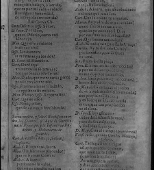 Enc. piel gofrada con hierros dorados -- Falto de port. (sustitu&iacute;da por contrahecha) y prelim. Parte II (1652)(1652) document 557520