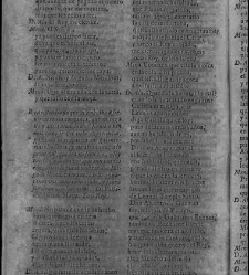 Enc. piel gofrada con hierros dorados -- Falto de port. (sustitu&iacute;da por contrahecha) y prelim. Parte II (1652)(1652) document 557769