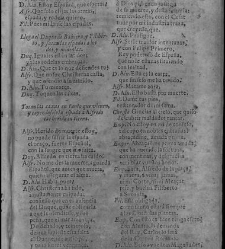Enc. piel gofrada con hierros dorados -- Falto de port. (sustitu&iacute;da por contrahecha) y prelim. Parte II (1652)(1652) document 557776