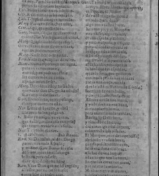 Enc. piel gofrada con hierros dorados -- Falto de port. (sustitu&iacute;da por contrahecha) y prelim. Parte II (1652)(1652) document 557787