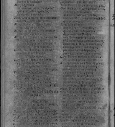 Enc. piel gofrada con hierros dorados -- Falto de port. (sustitu&iacute;da por contrahecha) y prelim. Parte II (1652)(1652) document 557801