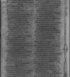 Enc. piel gofrada con hierros dorados -- Falto de port. (sustitu&iacute;da por contrahecha) y prelim. Parte II (1652)(1652) document 557807