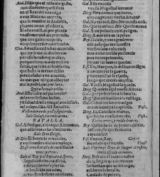 Enc. piel gofrada con hierros dorados Parte XXVIII (1667)(1667) document 567248