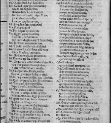 Comedias de Don Antonio de Solis, Madrid, Melchor Álvarez/Justo Antonio de Logroño, 1681(1681) document 576703