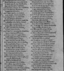 Enc. pasta -- La primera comedia, excepto las h. 11 a 14, es de otra composici&oacute;n tipogr&aacute;fica y, en h. 1 no consta ""Dedicala &agrave; la Hermandad del Glorioso Santo. Represent&ograve;la Escamilla a&ntilde;o de 1678"" Parte XLVI (1679)(1679) document 584003