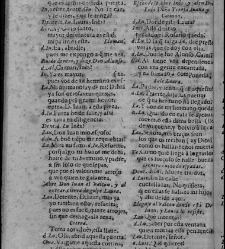 Enc. pasta -- La primera comedia, excepto las h. 11 a 14, es de otra composición tipográfica y, en h. 1 no consta ""Dedicala à la Hermandad del Glorioso Santo. Representòla Escamilla año de 1678"" Parte XLVI (1679)(1679) document 584040