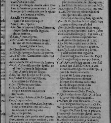 Enc. pasta -- La primera comedia, excepto las h. 11 a 14, es de otra composici&oacute;n tipogr&aacute;fica y, en h. 1 no consta ""Dedicala &agrave; la Hermandad del Glorioso Santo. Represent&ograve;la Escamilla a&ntilde;o de 1678"" Parte XLVI (1679)(1679) document 584041