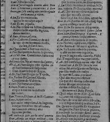 Enc. pasta -- La primera comedia, excepto las h. 11 a 14, es de otra composición tipográfica y, en h. 1 no consta ""Dedicala à la Hermandad del Glorioso Santo. Representòla Escamilla año de 1678"" Parte XLVI (1679)(1679) document 584041