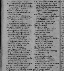 Enc. pasta -- La primera comedia, excepto las h. 11 a 14, es de otra composición tipográfica y, en h. 1 no consta ""Dedicala à la Hermandad del Glorioso Santo. Representòla Escamilla año de 1678"" Parte XLVI (1679)(1679) document 584056