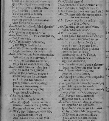 Enc. pasta -- La primera comedia, excepto las h. 11 a 14, es de otra composición tipográfica y, en h. 1 no consta ""Dedicala à la Hermandad del Glorioso Santo. Representòla Escamilla año de 1678"" Parte XLVI (1679)(1679) document 584072