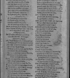Enc. pasta -- La primera comedia, excepto las h. 11 a 14, es de otra composici&oacute;n tipogr&aacute;fica y, en h. 1 no consta ""Dedicala &agrave; la Hermandad del Glorioso Santo. Represent&ograve;la Escamilla a&ntilde;o de 1678"" Parte XLVI (1679)(1679) document 584153