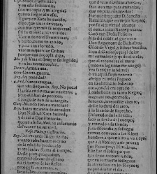 Enc. pasta -- La primera comedia, excepto las h. 11 a 14, es de otra composición tipográfica y, en h. 1 no consta ""Dedicala à la Hermandad del Glorioso Santo. Representòla Escamilla año de 1678"" Parte XLVI (1679)(1679) document 584292