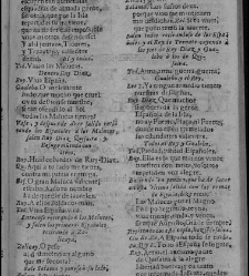 Enc. pasta -- La primera comedia, excepto las h. 11 a 14, es de otra composición tipográfica y, en h. 1 no consta ""Dedicala à la Hermandad del Glorioso Santo. Representòla Escamilla año de 1678"" Parte XLVI (1679)(1679) document 584385