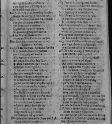 Enc. pasta -- La primera comedia, excepto las h. 11 a 14, es de otra composición tipográfica y, en h. 1 no consta ""Dedicala à la Hermandad del Glorioso Santo. Representòla Escamilla año de 1678"" Parte XLVI (1679)(1679) document 584495