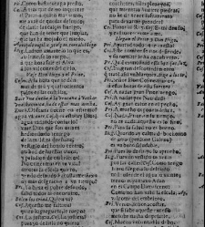 Enc. pasta -- La primera comedia, excepto las h. 11 a 14, es de otra composici&oacute;n tipogr&aacute;fica y, en h. 1 no consta ""Dedicala &agrave; la Hermandad del Glorioso Santo. Represent&ograve;la Escamilla a&ntilde;o de 1678"" Parte XLVI (1679)(1679) document 584496