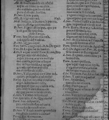 Deteriorado afectando a port. y texto -- Enc. perg. Parte XIV (1660)(1661) document 589118