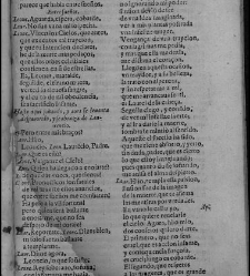 Deteriorado afectando a port. y texto -- Enc. perg. Parte XIV (1660)(1661) document 589167