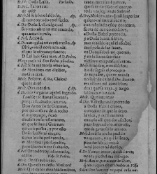 Deteriorado afectando a port. y texto -- Enc. perg. Parte XIV (1660)(1661) document 589252