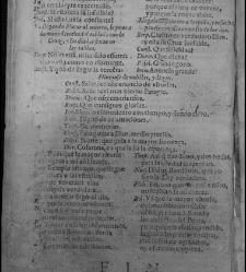 Deteriorado afectando a port. y texto -- Enc. perg. Parte XIV (1660)(1661) document 589584
