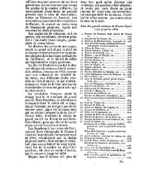 France. Dictionnaire encyclop&eacute;dique(1840) document 93727