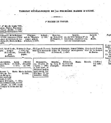 France. Dictionnaire encyclop&eacute;dique(1840) document 94025