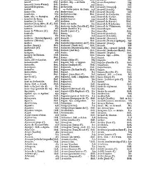 France. Dictionnaire encyclop&eacute;dique(1840) document 94059
