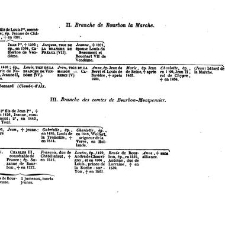 France. Dictionnaire encyclop&eacute;dique(1841) document 94852