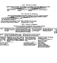 France. Dictionnaire encyclop&eacute;dique(1841) document 94859