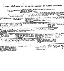 France. Dictionnaire encyclop&eacute;dique(1841) document 95324