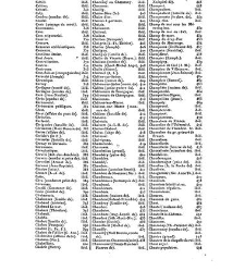France. Dictionnaire encyclop&eacute;dique(1841) document 95796