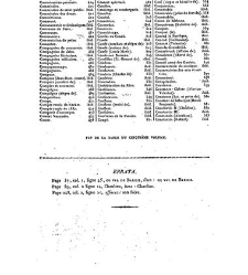 France. Dictionnaire encyclopédique(1841) document 96388