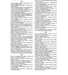 France. Dictionnaire encyclop&eacute;dique(1842) document 96464