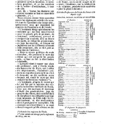 France. Dictionnaire encyclop&eacute;dique(1842) document 97298