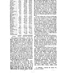 France. Dictionnaire encyclop&eacute;dique(1842) document 98093